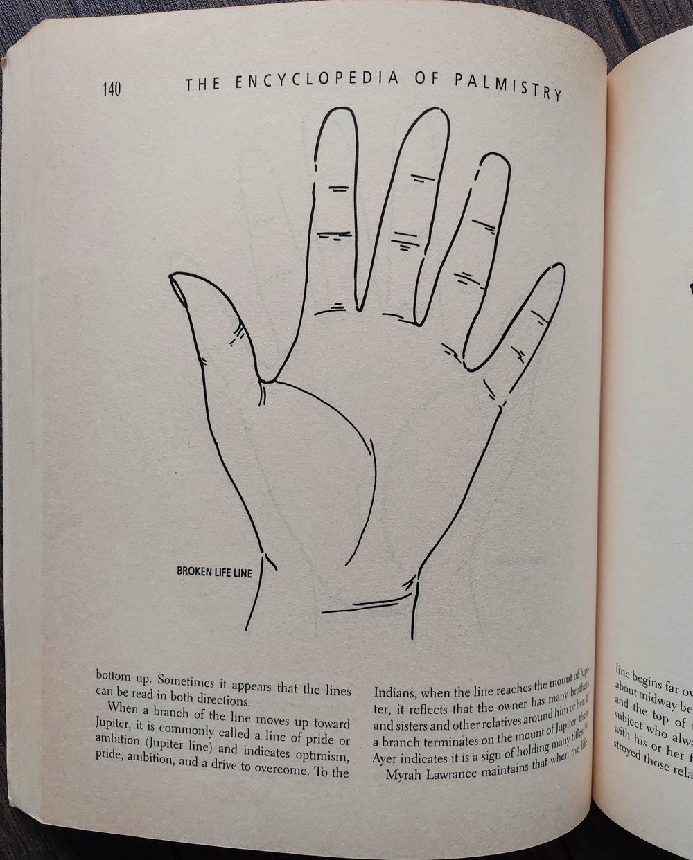 The Encyclopedia of Palmistry, by Edward D. Campbell