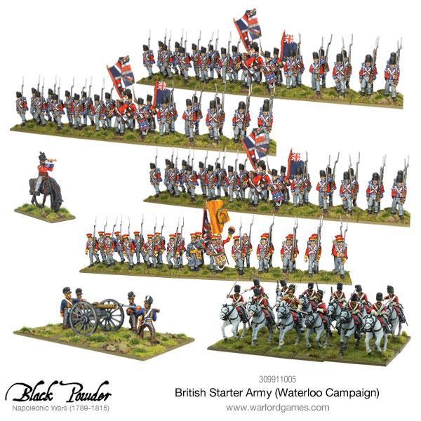 British Starter Army (Waterloo campaign)