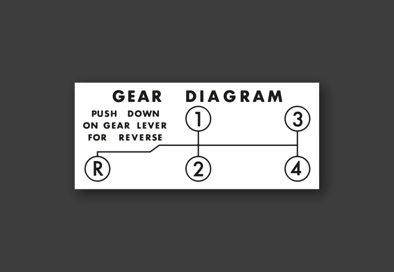 Image of Gear Diagram sticker