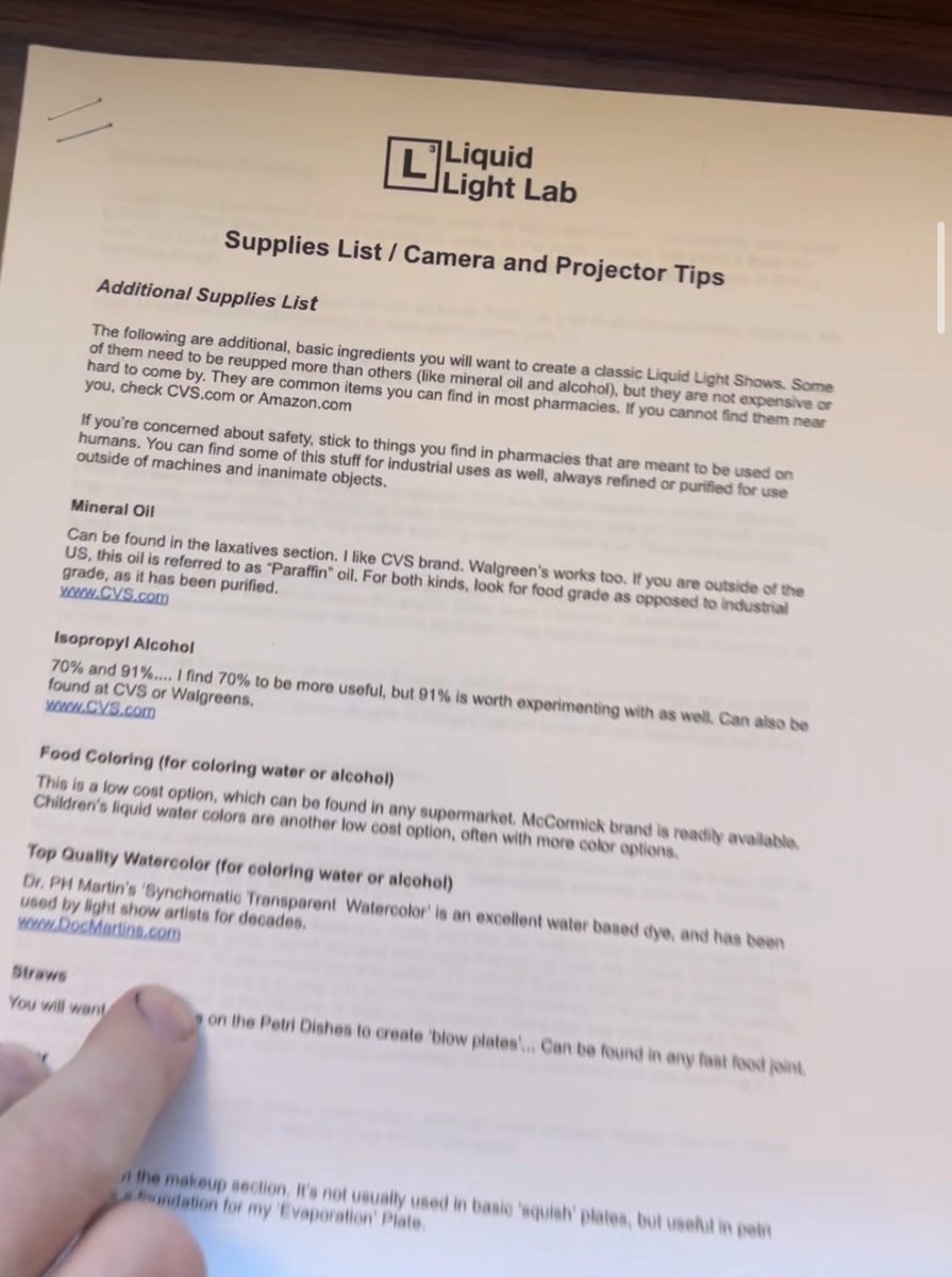 Liquid Light Lab — Camera & Projector Guide + Additional Supply List ...