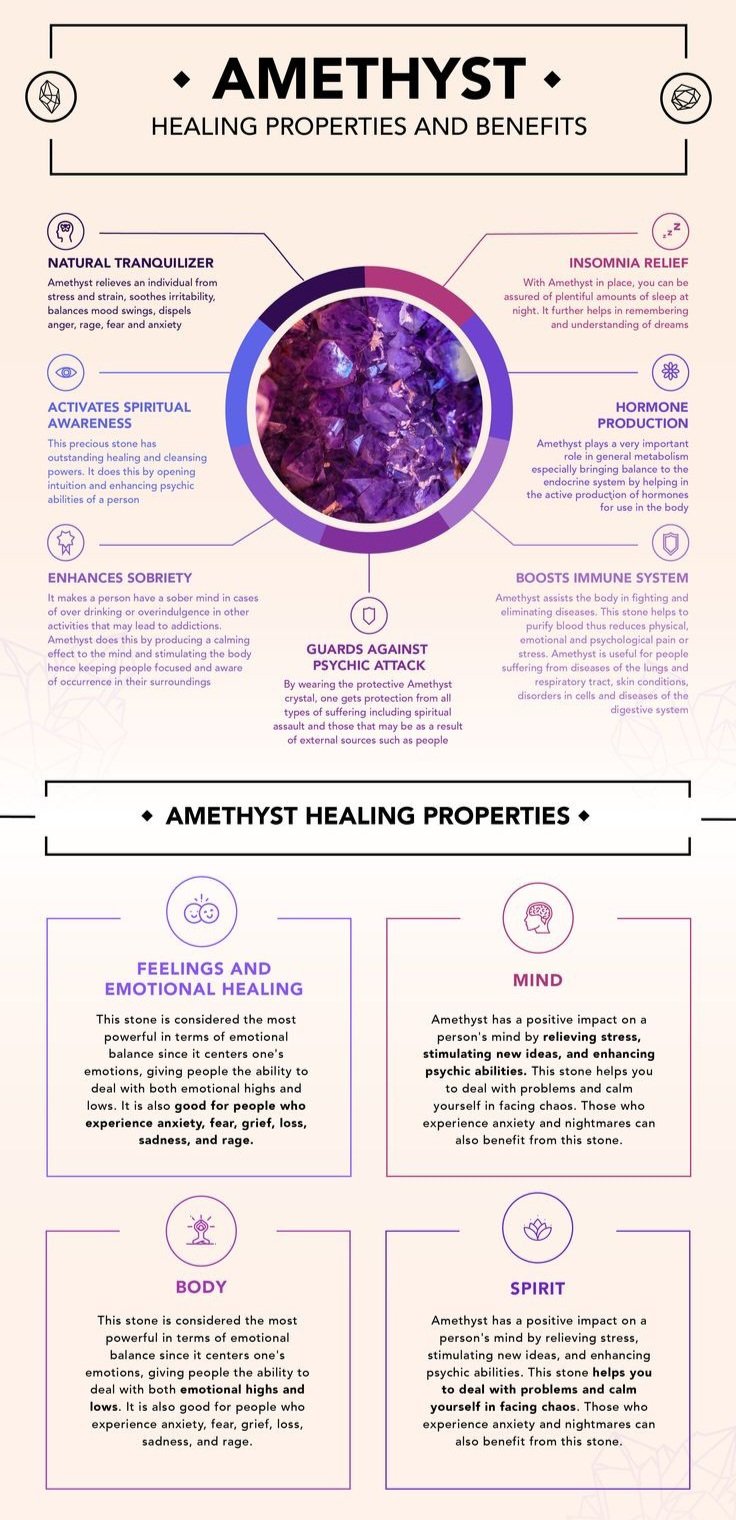 Image of Amethyst Ankh