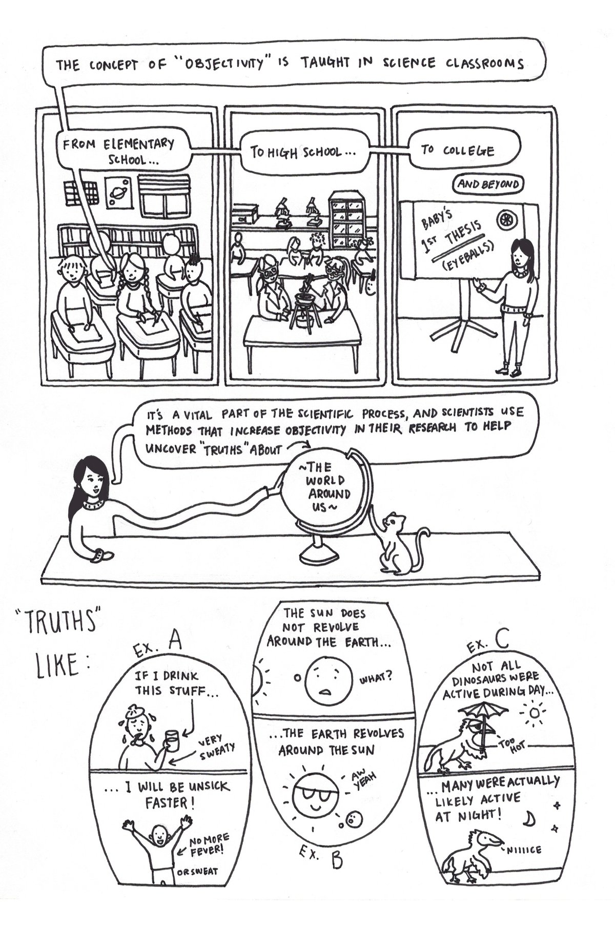 Image of The Objectivity of My Affection