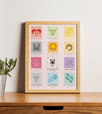 Image 1 of Zodiac Signs or Star Signs Prints