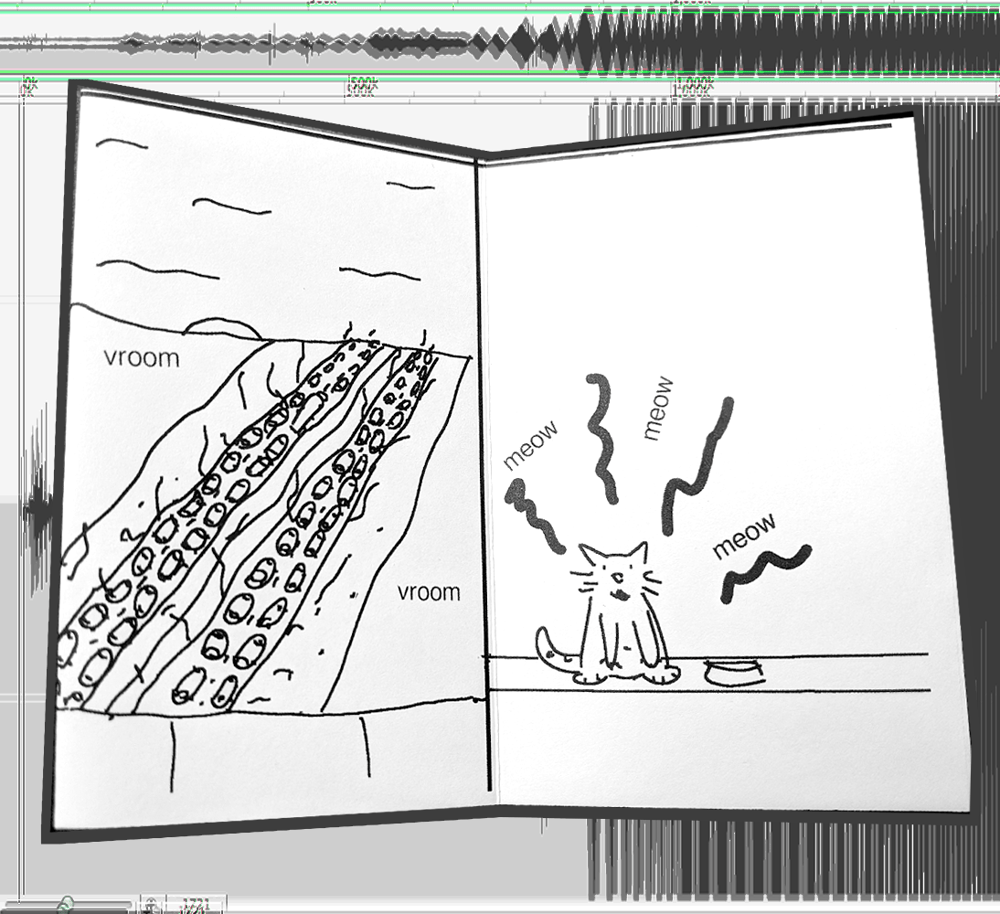 Image of Noises That Upset Me