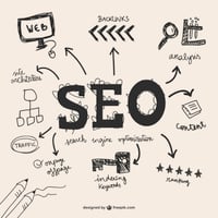 Search Engine Optimisation (SEO)