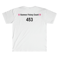 Image 3 of Shirt of this Summer