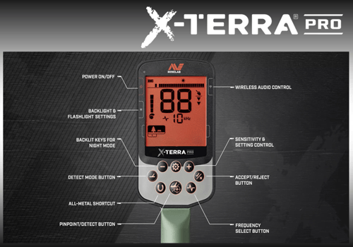 Image of X-Terra Pro Headphones & Bag