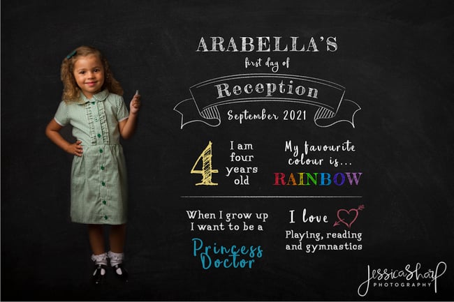 Chalkboard Mini Portraits - Thursday 31st August 2023