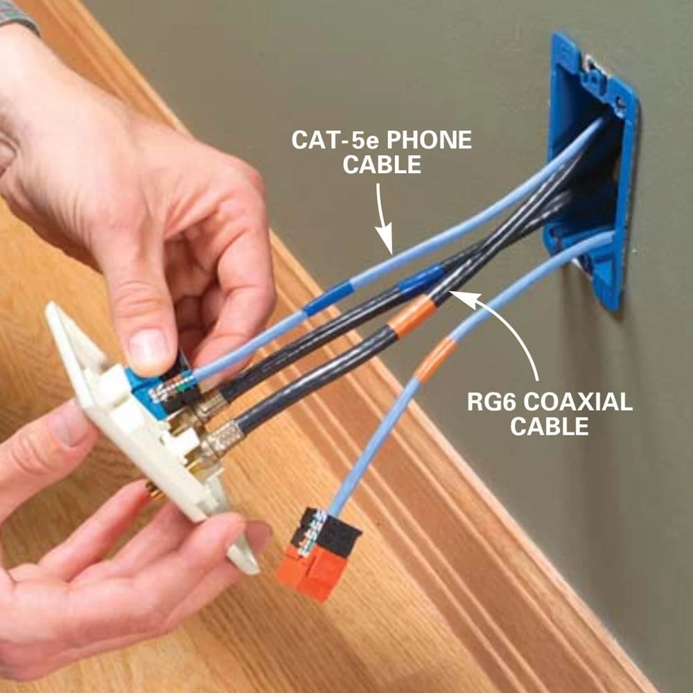 Image of In Home Cabling