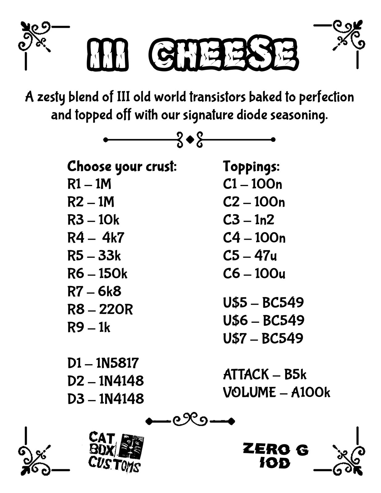 III Cheese PCB and Faceplate | Zero G IOD