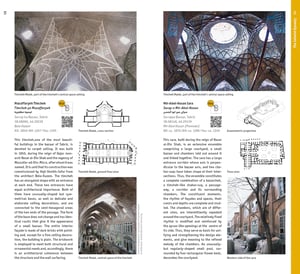 IRAN architectural guide
