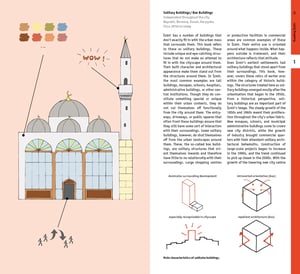 IZMIR architectural guide