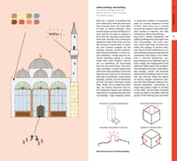 Image 3 of IZMIR architectural guide