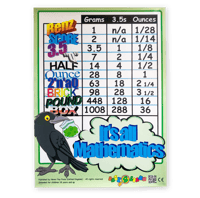 Mathematics Poster