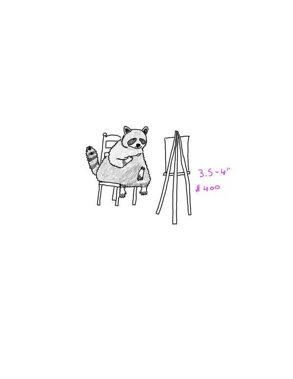 Image of Painting raccoon