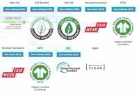 Image 5 of “DISIDENCIA SUBCULTURAL” - Blanco  - Organic cotton