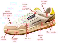 Image 2 of Victoria 1985 series 80’S white sneaker 