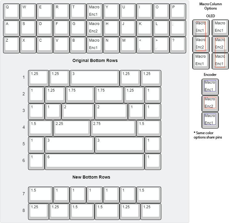 Image of Vault35 Ortho PCB