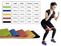 Image of Resistance Bands