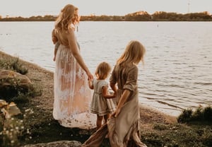 Image of Mini Session Package