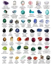 Image 4 of Pearls + Opals 
