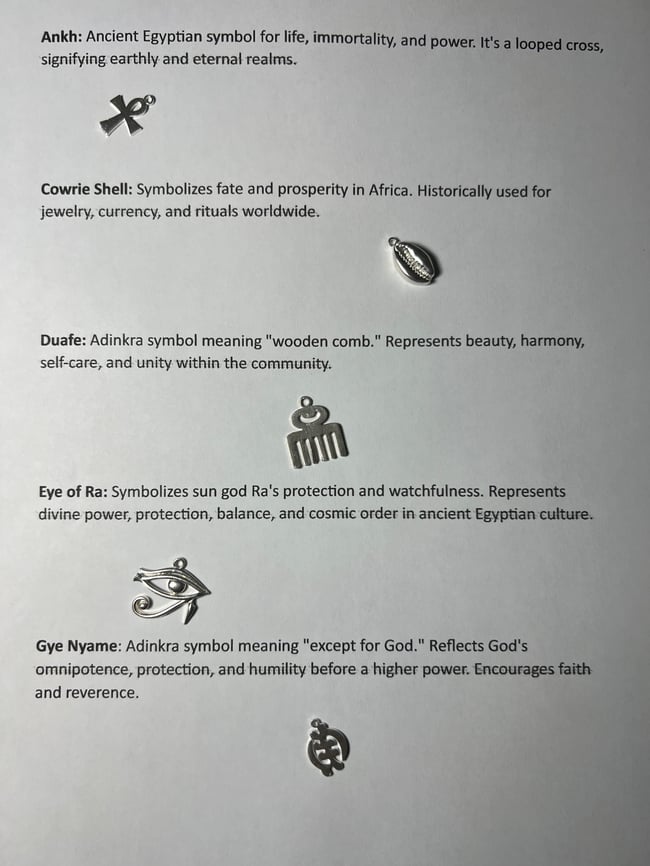 Eye of Ra Charm (925 Sterling Silver)