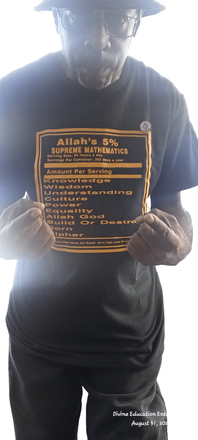 Image of Allah's 5% Supreme Mathematics T Shirts 