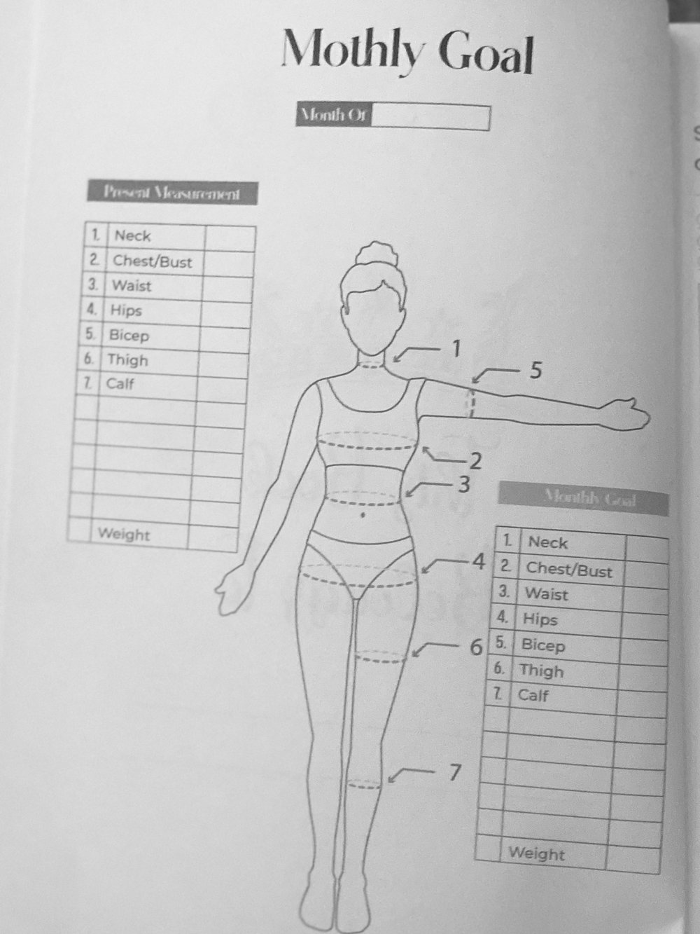 Self-care journal