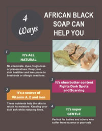 Image 2 of Raw Natural Black Soap Bars