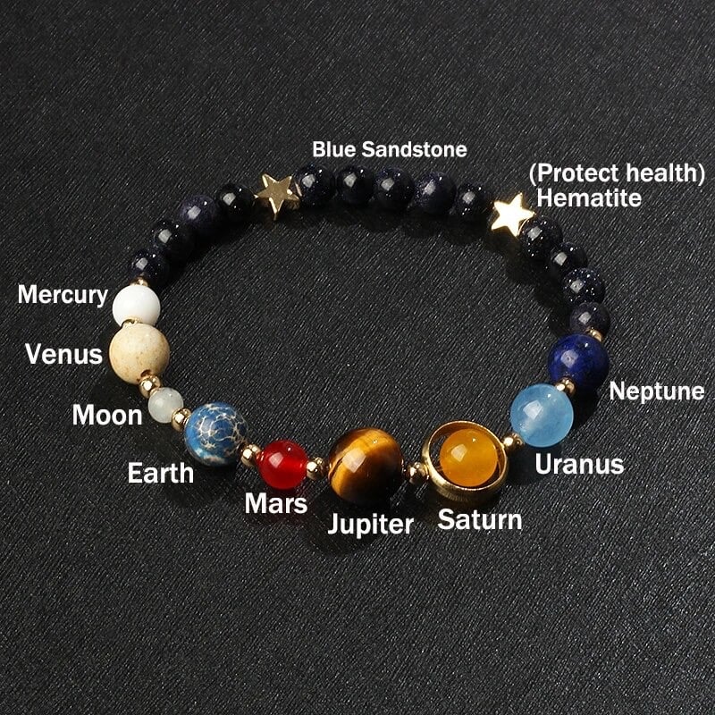 Image of Planet bracelet 