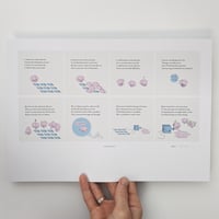 Image 1 of "A Brain That Fits" Print