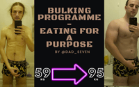 Bulking Programme - Eating For A Purpose