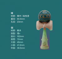 Image 5 of faith