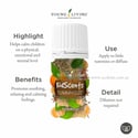 KidScents TummyGize Essential Oil