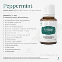 Complementary Medicine Peppermint Wellness Essential Oil 15ml