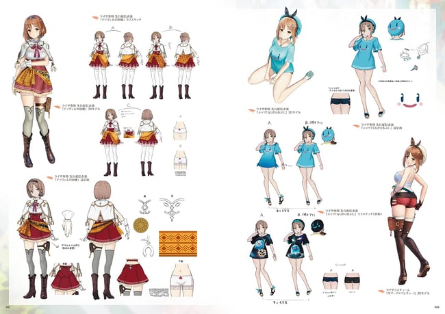 Atelier Ryza: Ever Darkness & the Secret Hideout Official Visual Collection