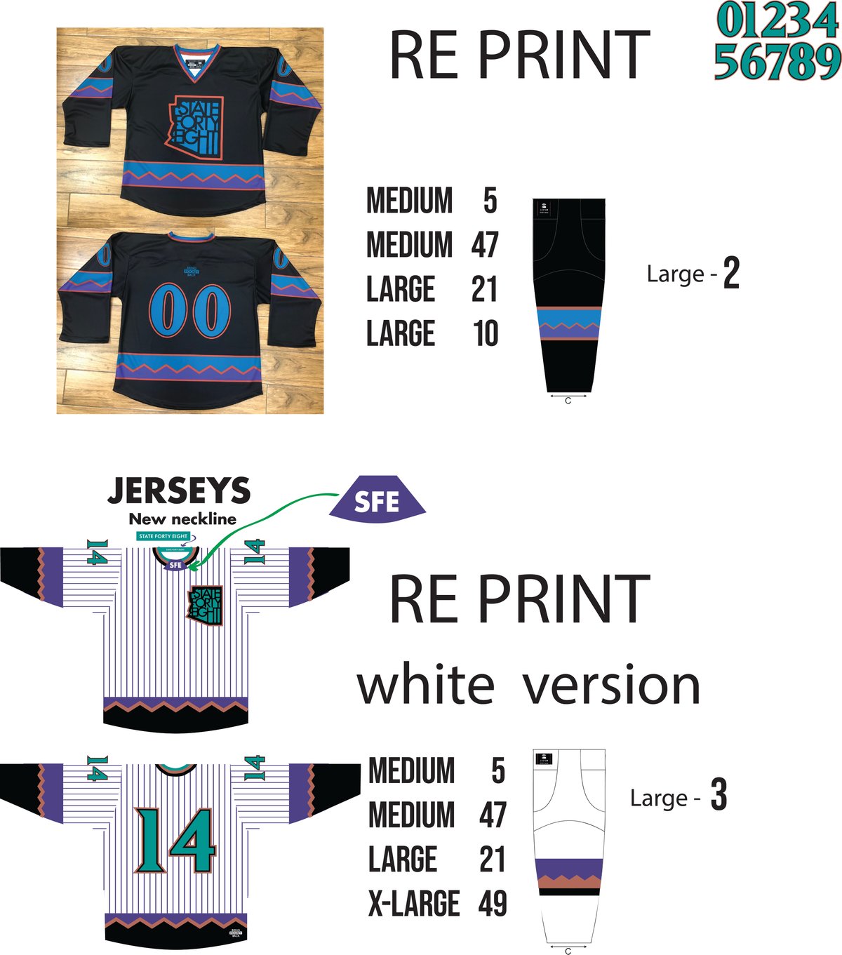SFE Order