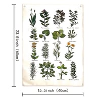 Image 3 of Vintage Print Useful Plants Hanging Canvas Tapestry