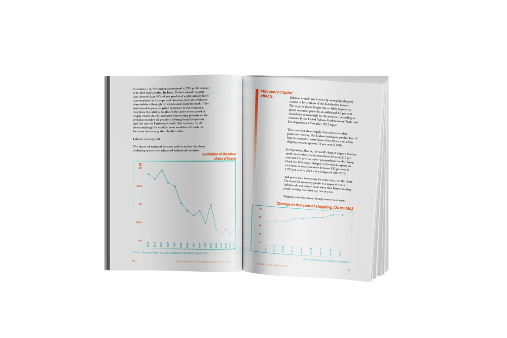 WSG2: STRAIGHT LEFTS ON INFLATION