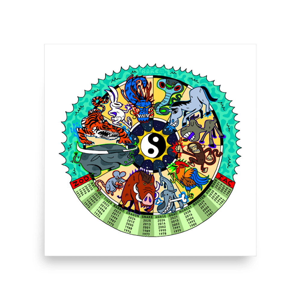 Image of Zodiac Wheel