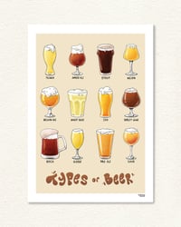 Image 1 of Types of Beer - Print