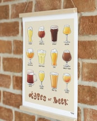 Image 2 of Types of Beer - Print