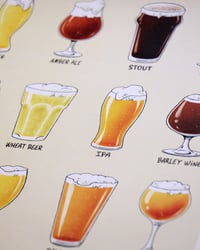 Image 4 of Types of Beer - Print