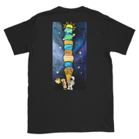 Image 1 of Planet Ice Cream