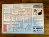 The Vanished One Page Poster Dungeon