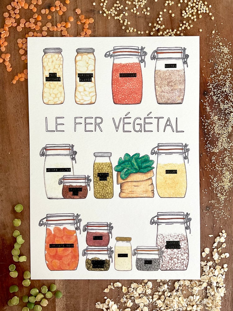 Image of "Vegetal sources of iron" Miniposter A5
