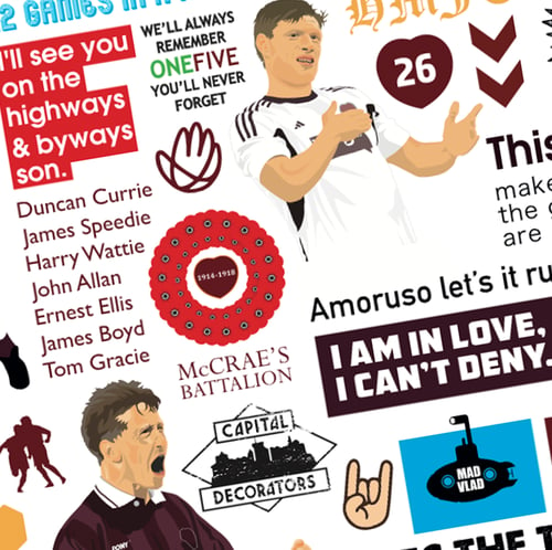 Image of HMFC Mug