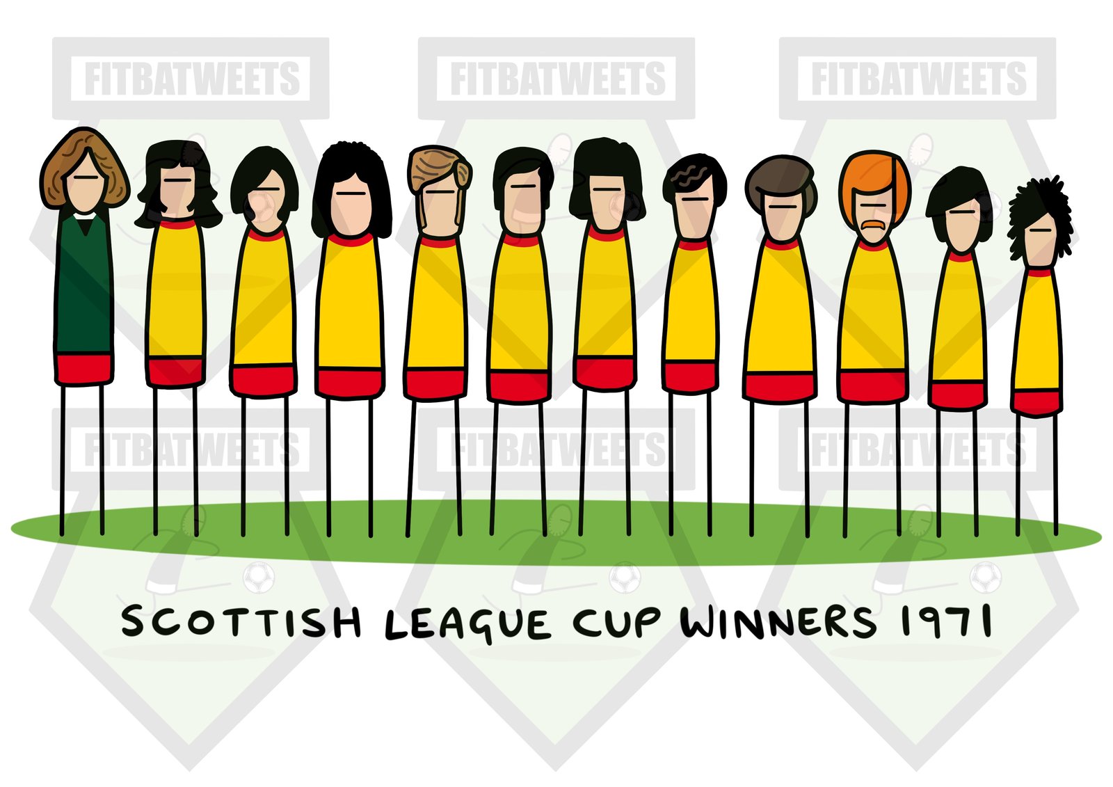 Partick Thistle 71 | Fitbatweets