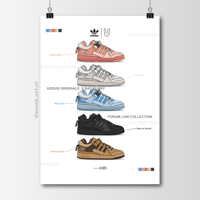 Sneaker Poster 3 Stripes Forum Low x Bad Bunny Collection Hypebeast Print