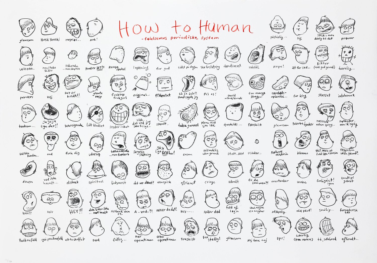 Image of How To Human - Følelsernes Periodiske System